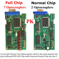 Pełny Chip LEXIA Diagbox V9.91 V9.68 V8.55 V7.83 z 921815C FW Lexia3 PP2000 V48/V25 Lexia-3 dla Citroen/Peugeot diagnostic zbyt 5